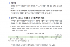 클라우드 서비스 이용현황