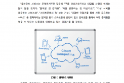 [SW아키텍처 참조모델] 클라우드 시스템 설계 참조모델(BaaS)