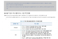 글로벌 클라우드 기업 동향과 국내 시장 변화