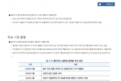 클라우드 시장 성장 가속 기대