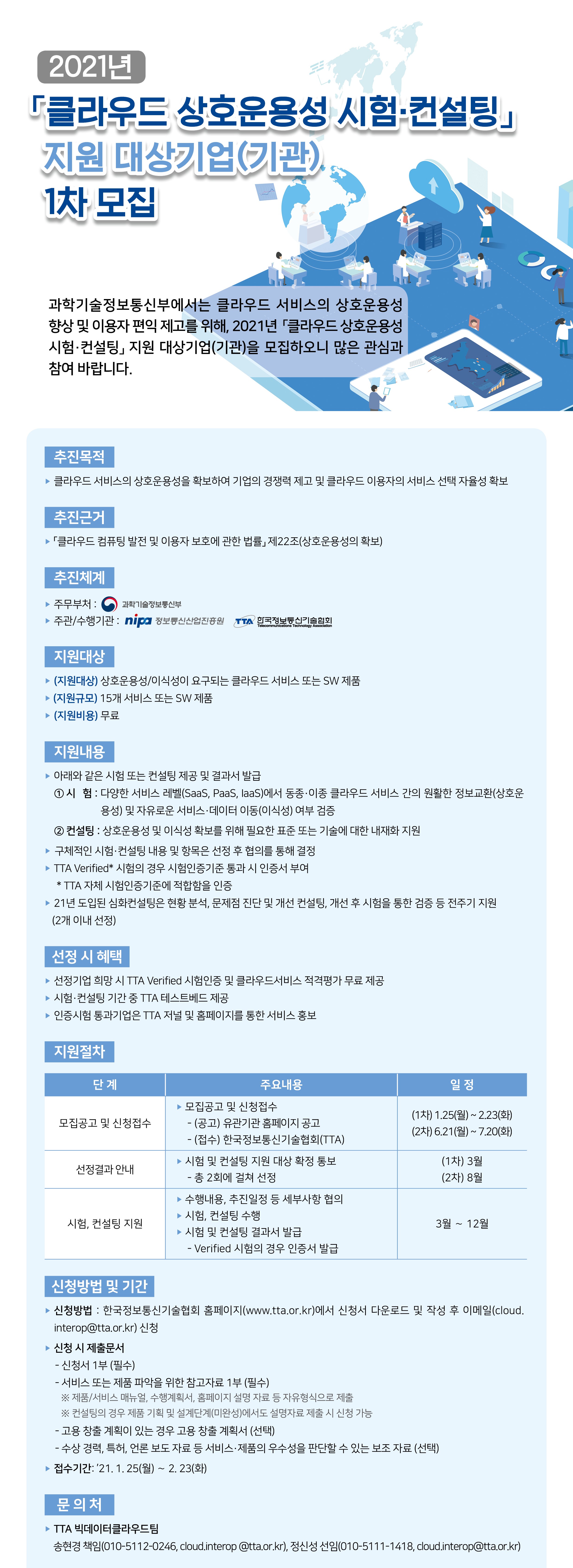2021년 클라우드 상호운용성 시험및컨설팅 모집공고_EDM