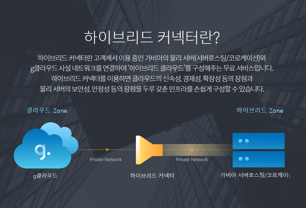 Screenshot_2019-11-27-가비아-국내-1위13.png