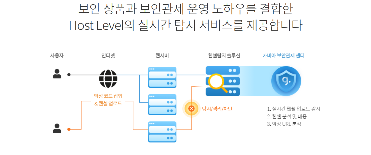 Screenshot_2019-11-27-가비아-국내-1위21.png