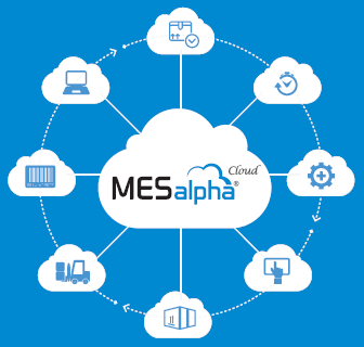 MESalpha Cloud